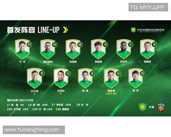 广州足球队强势领跑欧锦赛积分榜63分领先其他球队争夺冠军