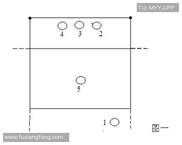 成都排球队中路突破的战术解析与训练秘籍分享