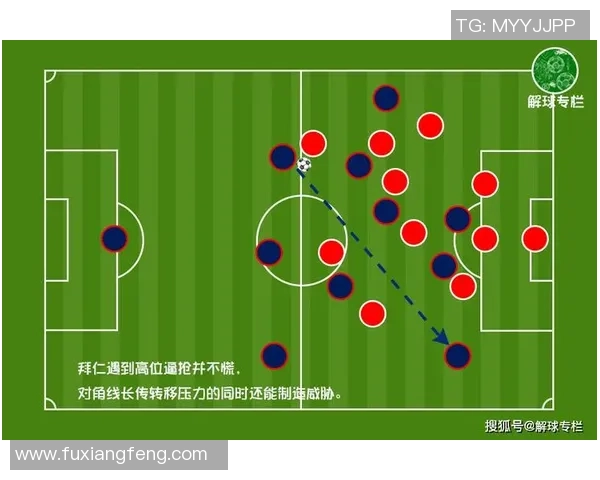 成都篮球队边路渗透战术分析与球队发展前景探讨